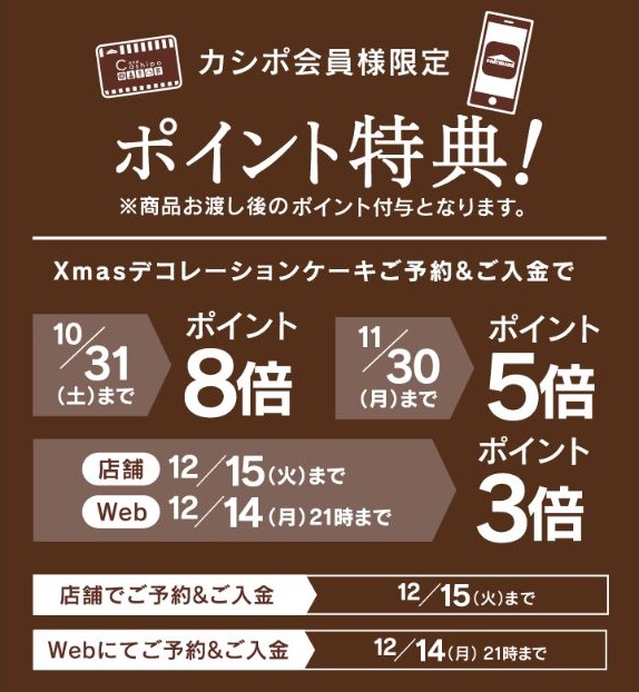 2026年クリスマスケーキの予約時期別カシポポイント特典